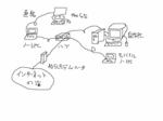 homenetwork.gif